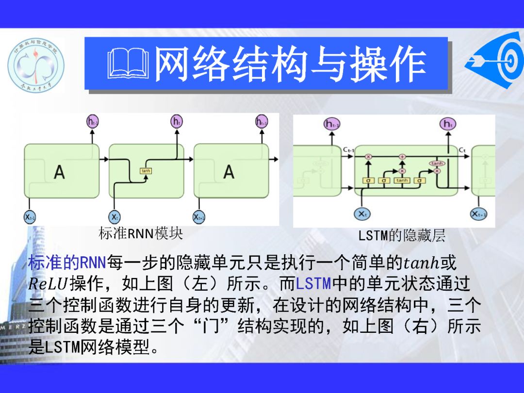 200+PPT！带你读懂深度网络模型与机理