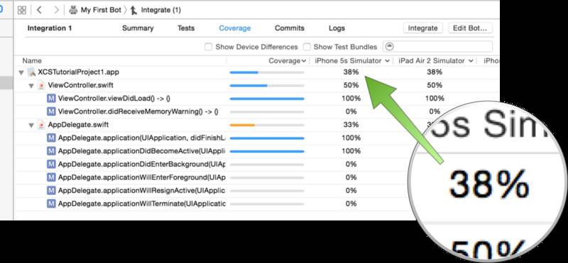 iOS持续集成大比拼：Xcode Server、Jenkins、Travis和fastlane