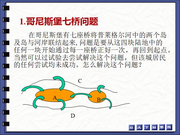 图与网络模型简介