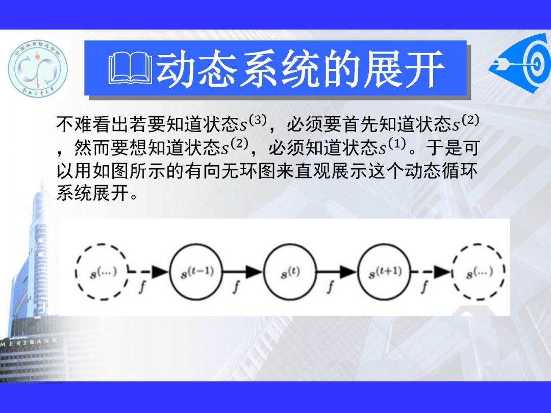 200+PPT！带你读懂深度网络模型与机理