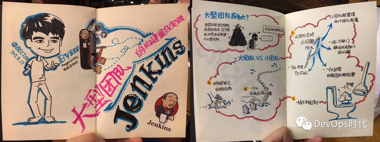 干货 | Jenkins Area Meetup 北京沙龙速递（附PPT）