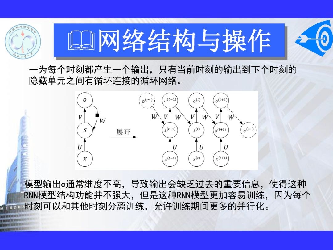 200+PPT！带你读懂深度网络模型与机理