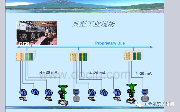 工业自动化控制系统、工业通信网络模型、现场总线PPT,自动化工程师必看！