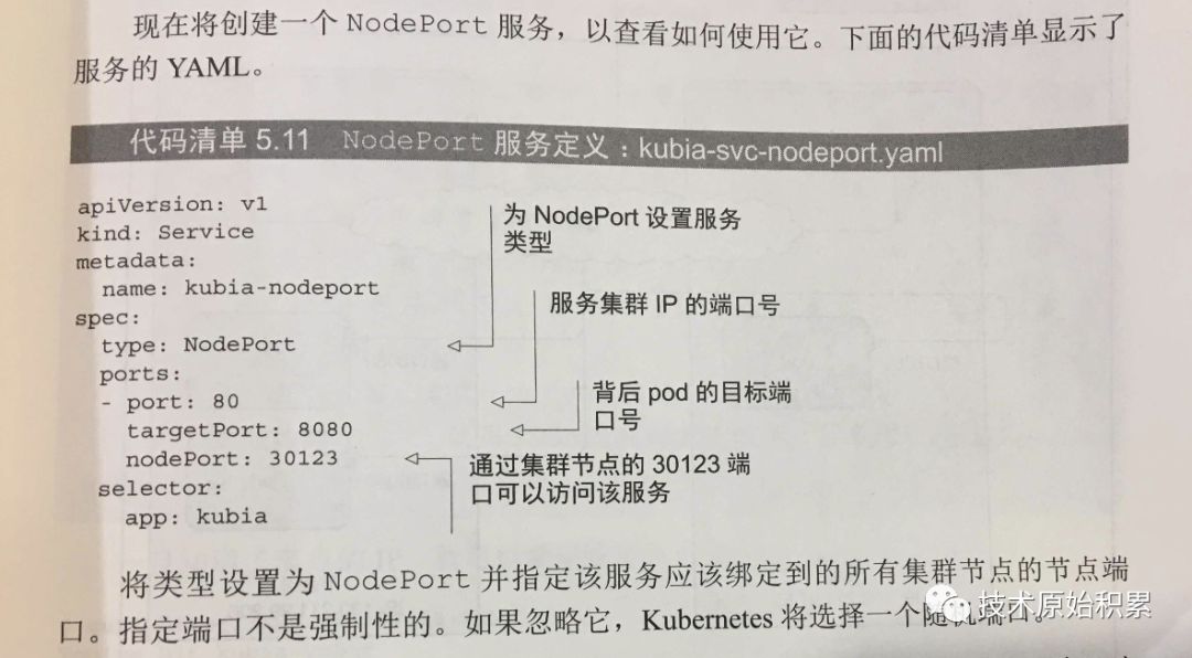 K8s网络模型