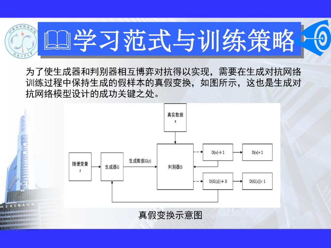 200+PPT！带你读懂深度网络模型与机理