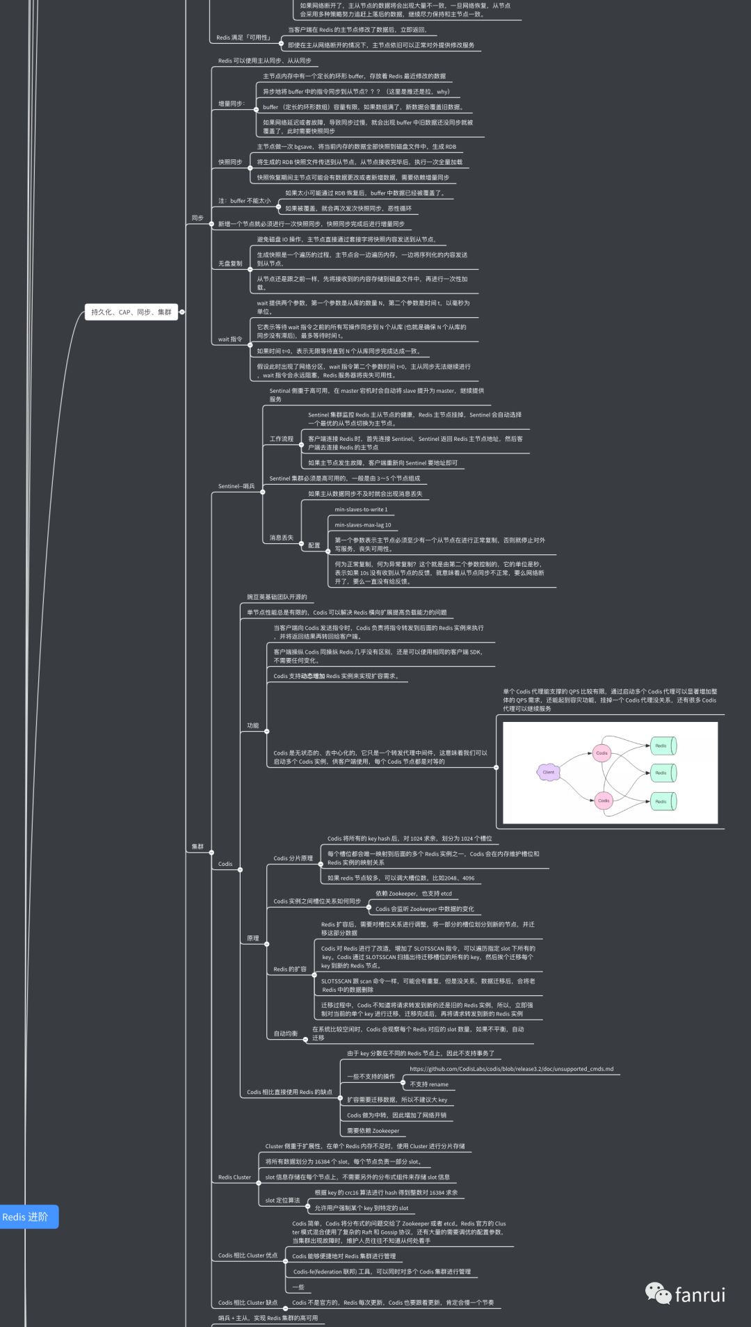 一文理清 Redis 基础及进阶知识！（附高清大图）