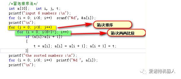 一起来学C语言———C语言之冒泡排序和选择排序