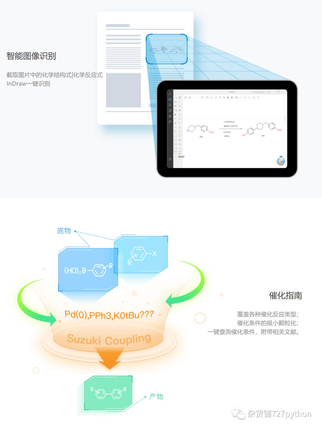 化学结构智能图像识别及编辑软件--InDraw