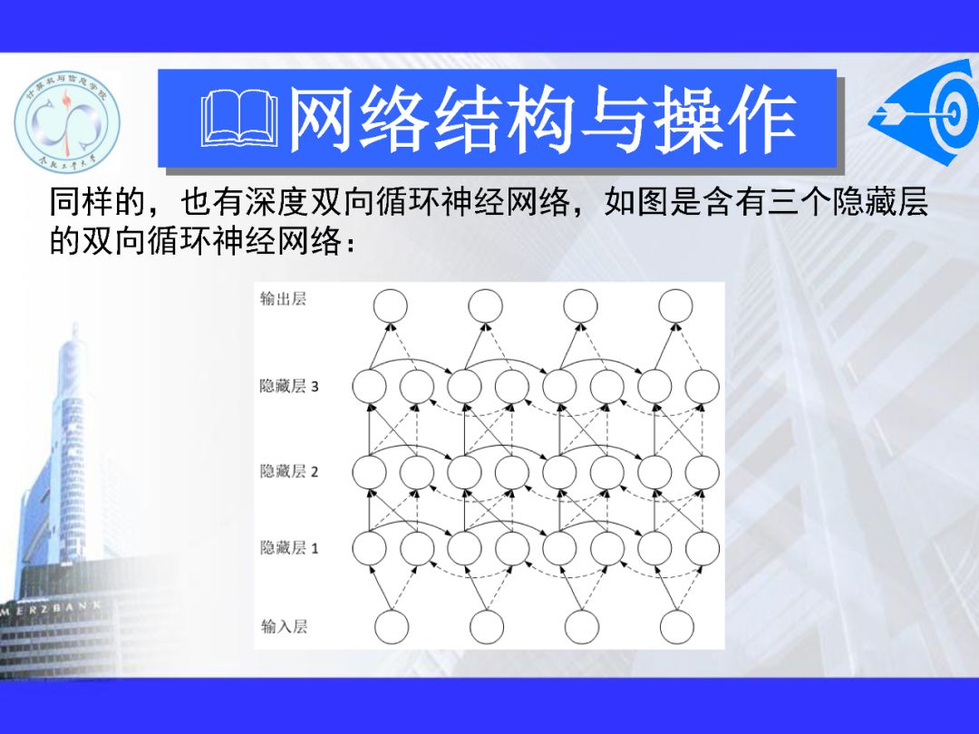 200+PPT！带你读懂深度网络模型与机理