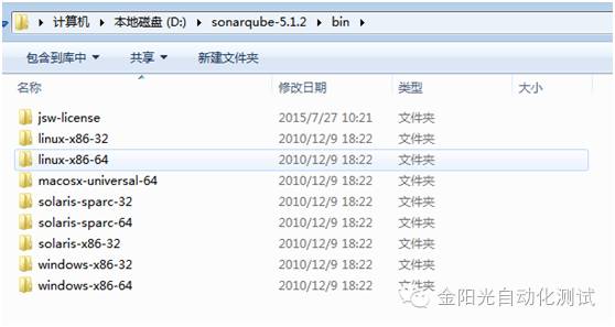 持续集成Jenkins+sonarqube部署教程