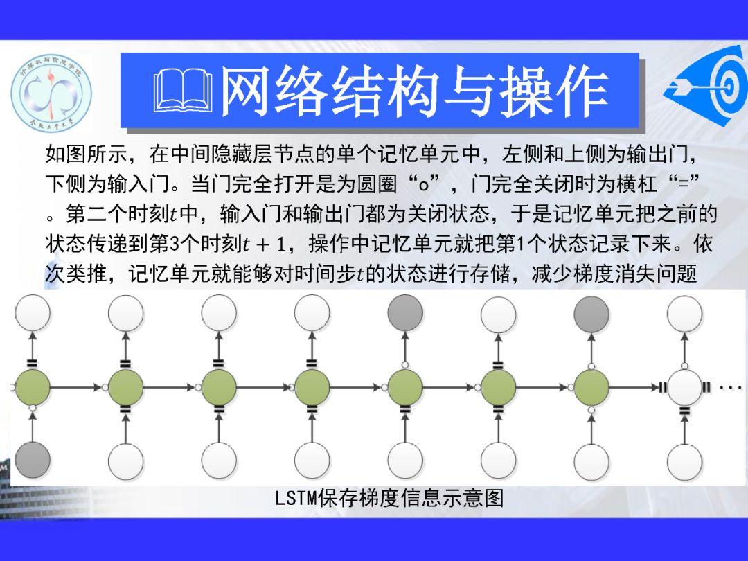 200+PPT！带你读懂深度网络模型与机理