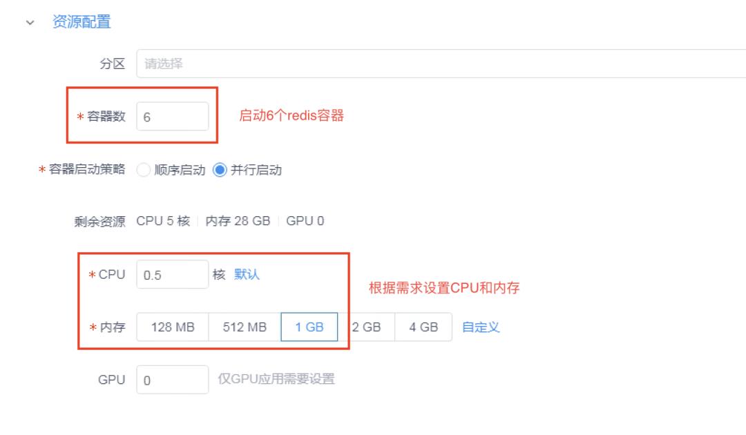 中间件容器化系列——Redis实践