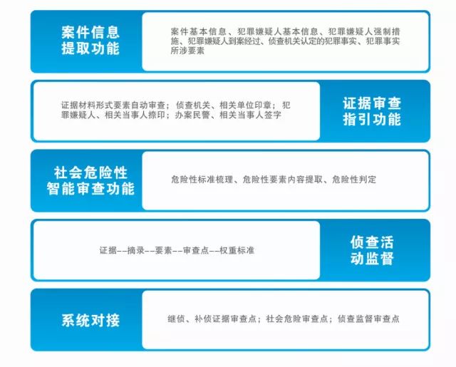 【秀美纳溪】人工智能、图像识别……这些纳溪“黑科技”亮相北京！