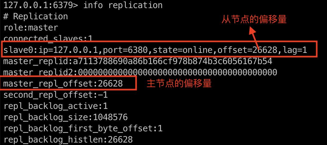 【死磕 Redis】----- 主从复制（二）:全量复制和部分复制