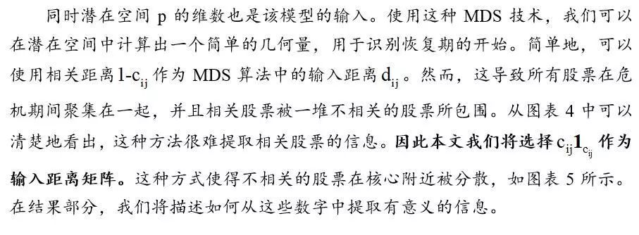 如何确定股票的联动效应？基于网络模型的择时研究