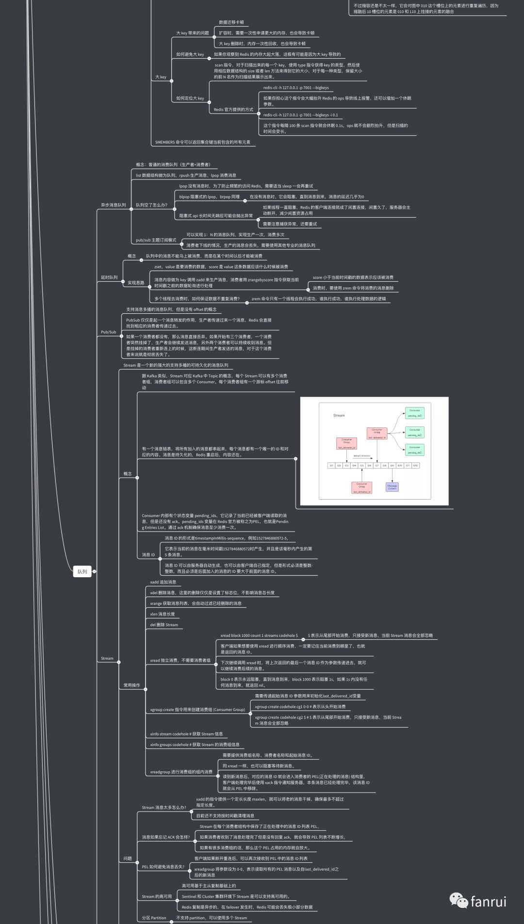 一文理清 Redis 基础及进阶知识！（附高清大图）