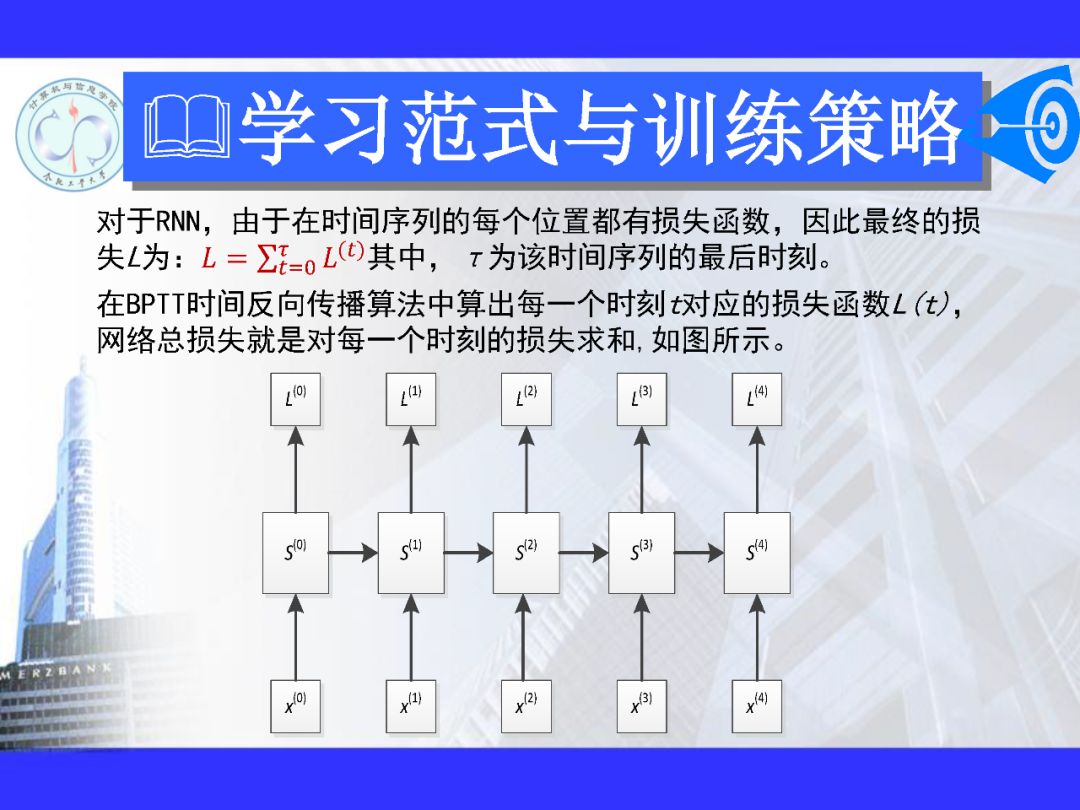 200+PPT！带你读懂深度网络模型与机理