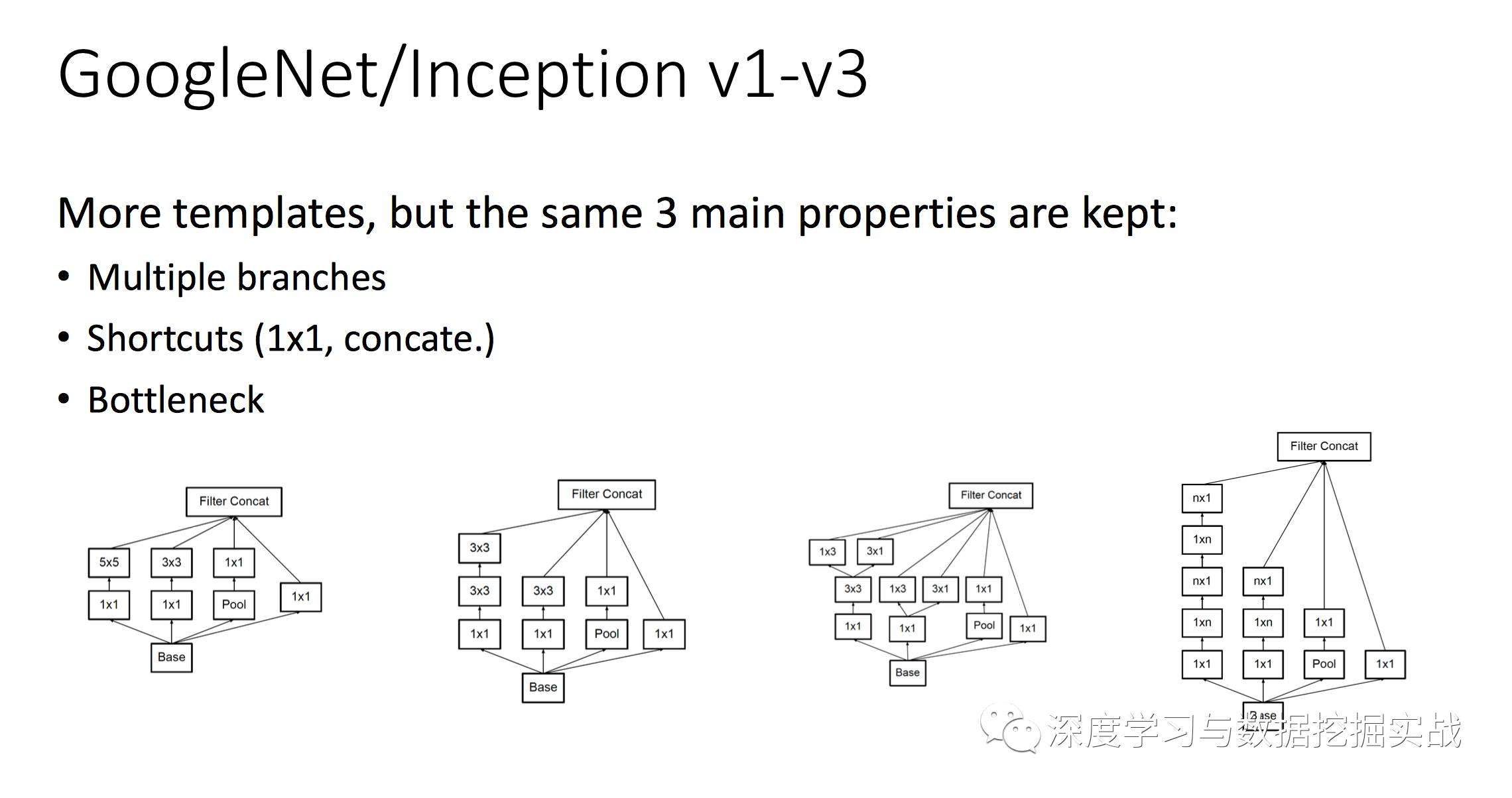 重磅|深度学习ResNet网络模型发明者解析结构细节