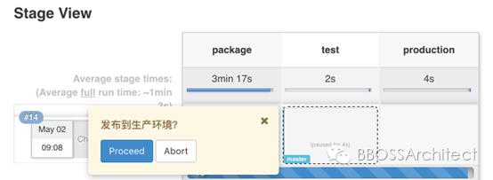 jenkins的pipeline介绍