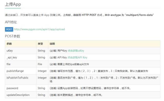 Android持续集成：Jenkins+Github+蒲公英/Fir.im+邮件通知