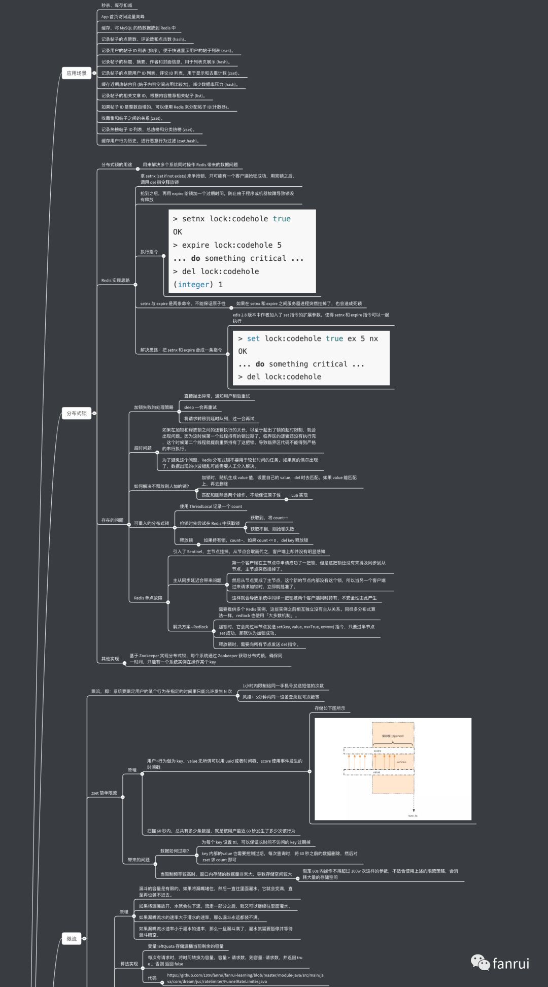 一文理清 Redis 基础及进阶知识！（附高清大图）