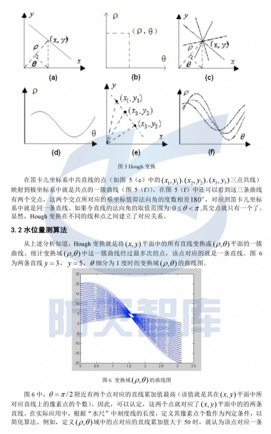 专家论文 | 《基于视频图像识别的水位数据获取方法》