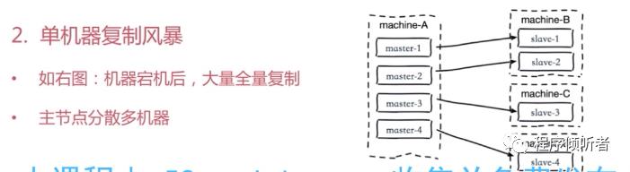 Redis基础学习笔记--这一篇差不多了