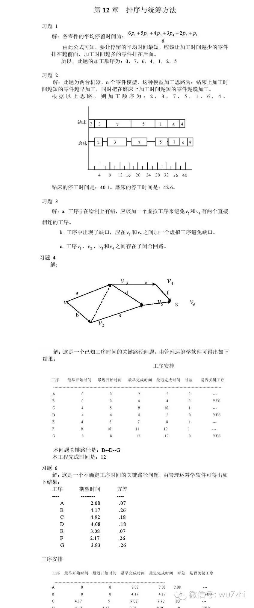 绗?0|11|12绔?鍔ㄦ€佽鍒?| 鍥句笌缃戠粶妯″瀷 | 鎺掑簭涓庣粺绛规柟娉?></p> 
<p></p> 
<p class=