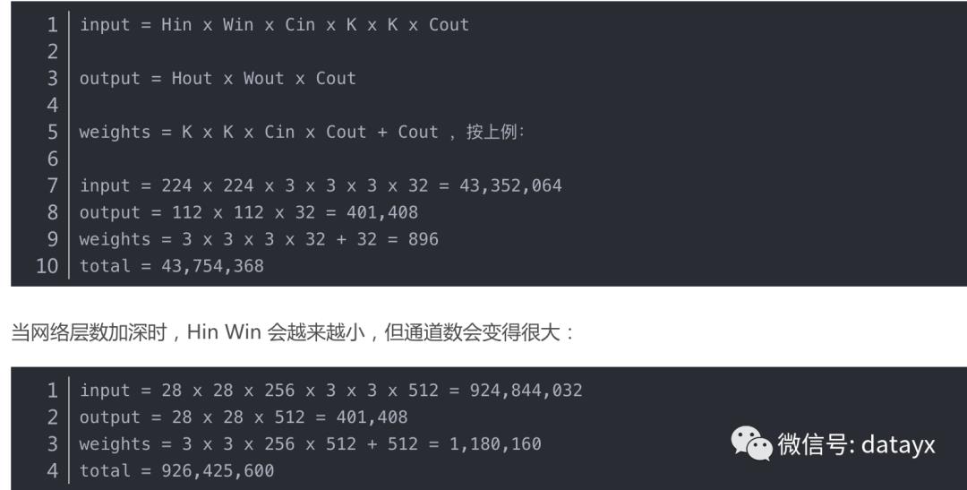 鎴戠殑妯″瀷鏈夊蹇紵鈥斺€旀繁搴﹀涔犵綉缁滄ā鍨嬬殑杩愮畻澶嶆潅搴︺€佺┖闂村崰鐢ㄥ拰鍐呭瓨璁块棶鎯呭喌璁＄畻