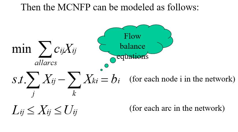 运筹学：网络模型 network models：最短路径 最大流 仓储运输成本问题