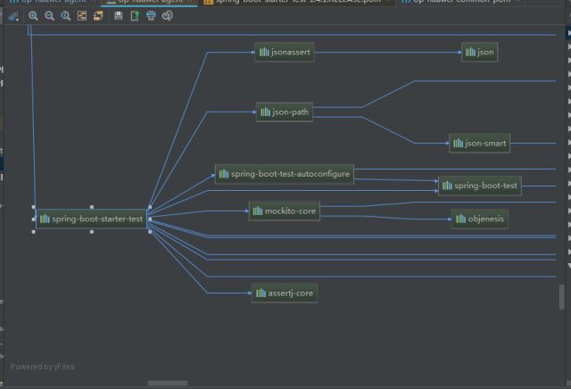 实践Jenkins集成Cobertura自动化构建SpringBoot工程