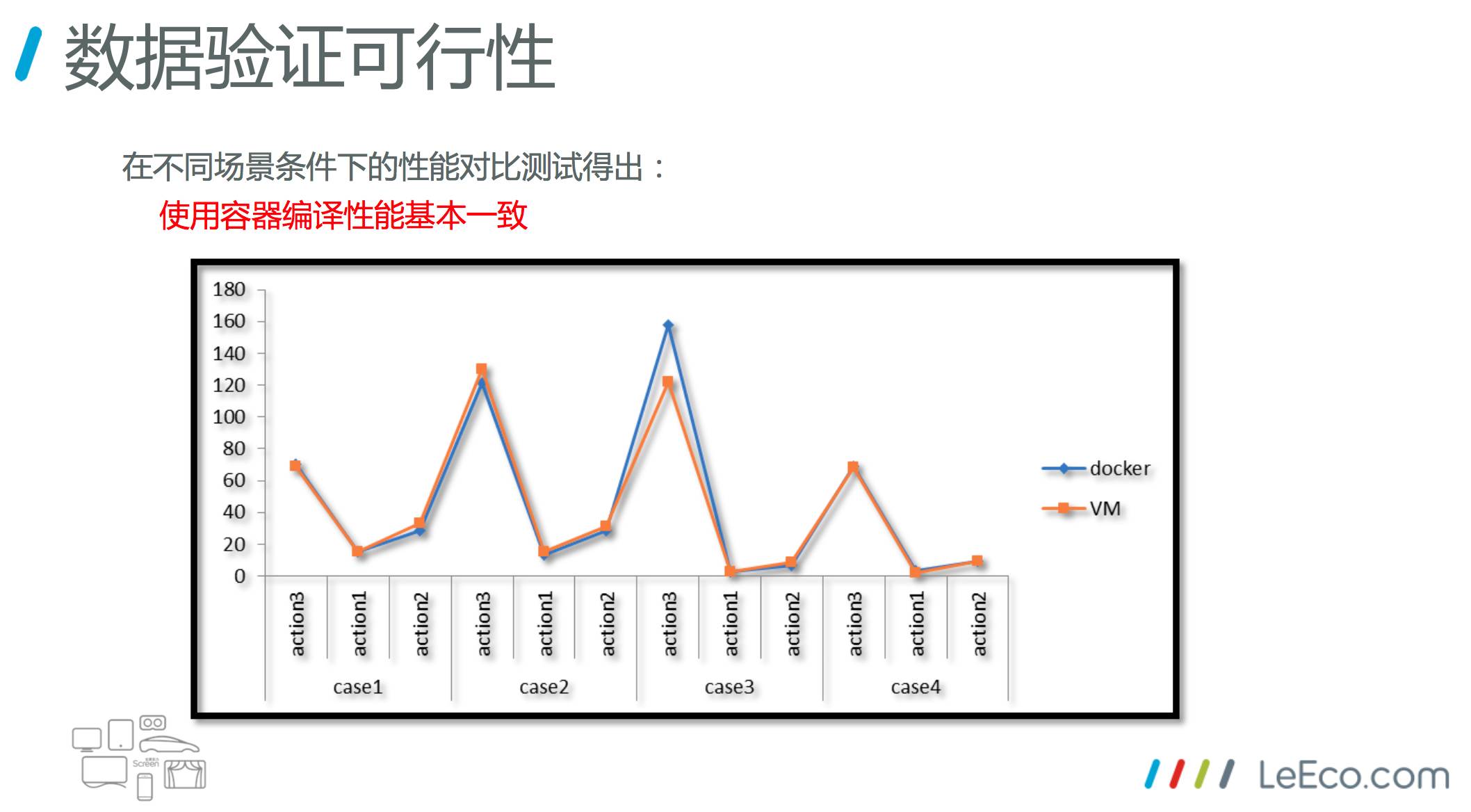 基于 k8s 的 Jenkins 构建集群实践