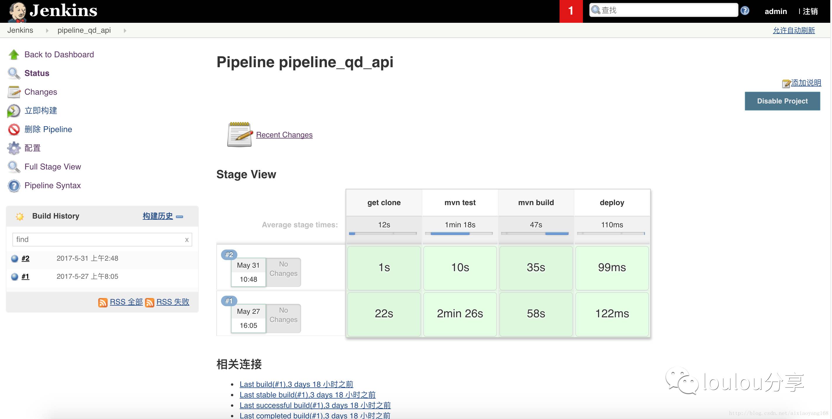 Jenkins 2.0 Pipeline (docker)安装使用手册