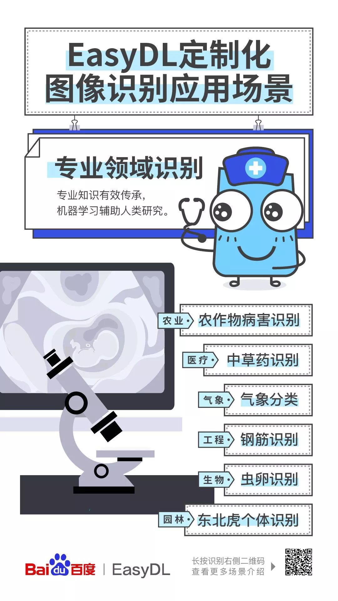 EasyDL定制化图像识别，应用在哪儿？怎么用？