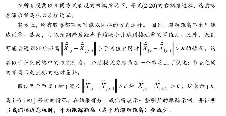 如何确定股票的联动效应？基于网络模型的择时研究