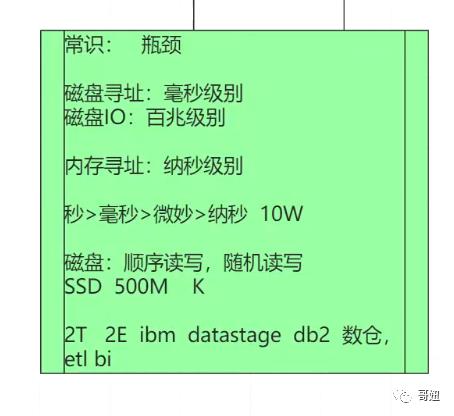 【数据存储】从hashMap、mysql、redis、到分布式