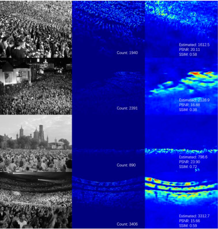 图像识别 | 大规模拥挤人群：一个破纪录的人群计数算法！