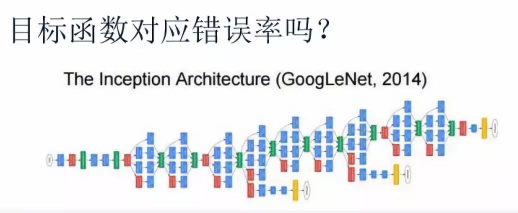 清华自动化系教授张长水：图像识别有风险