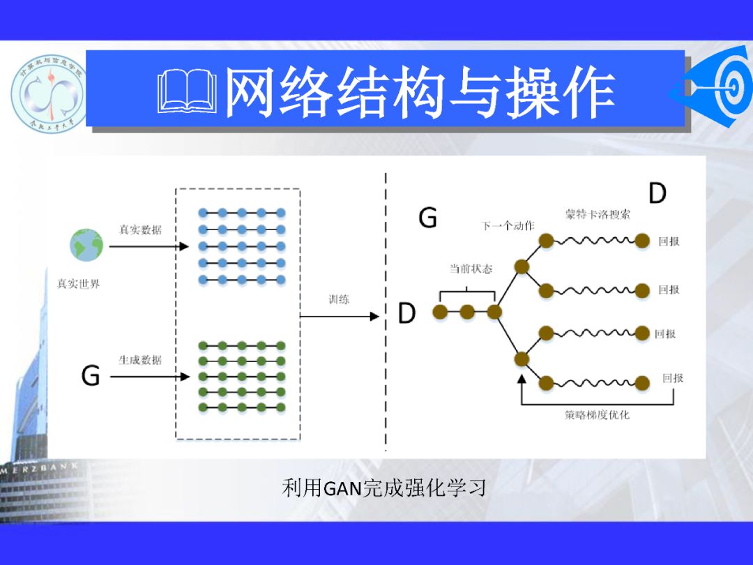 200+PPT！带你读懂深度网络模型与机理