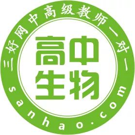 【难点仔细看】有丝分裂和减数分裂图像识别与题型分析