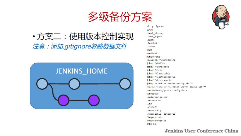 让你的 Jenkins 更强壮的高可用实践