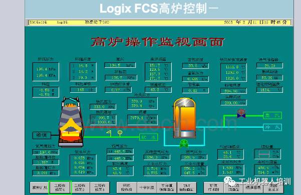 工业自动化控制系统、工业通信网络模型、现场总线PPT,自动化工程师必看！