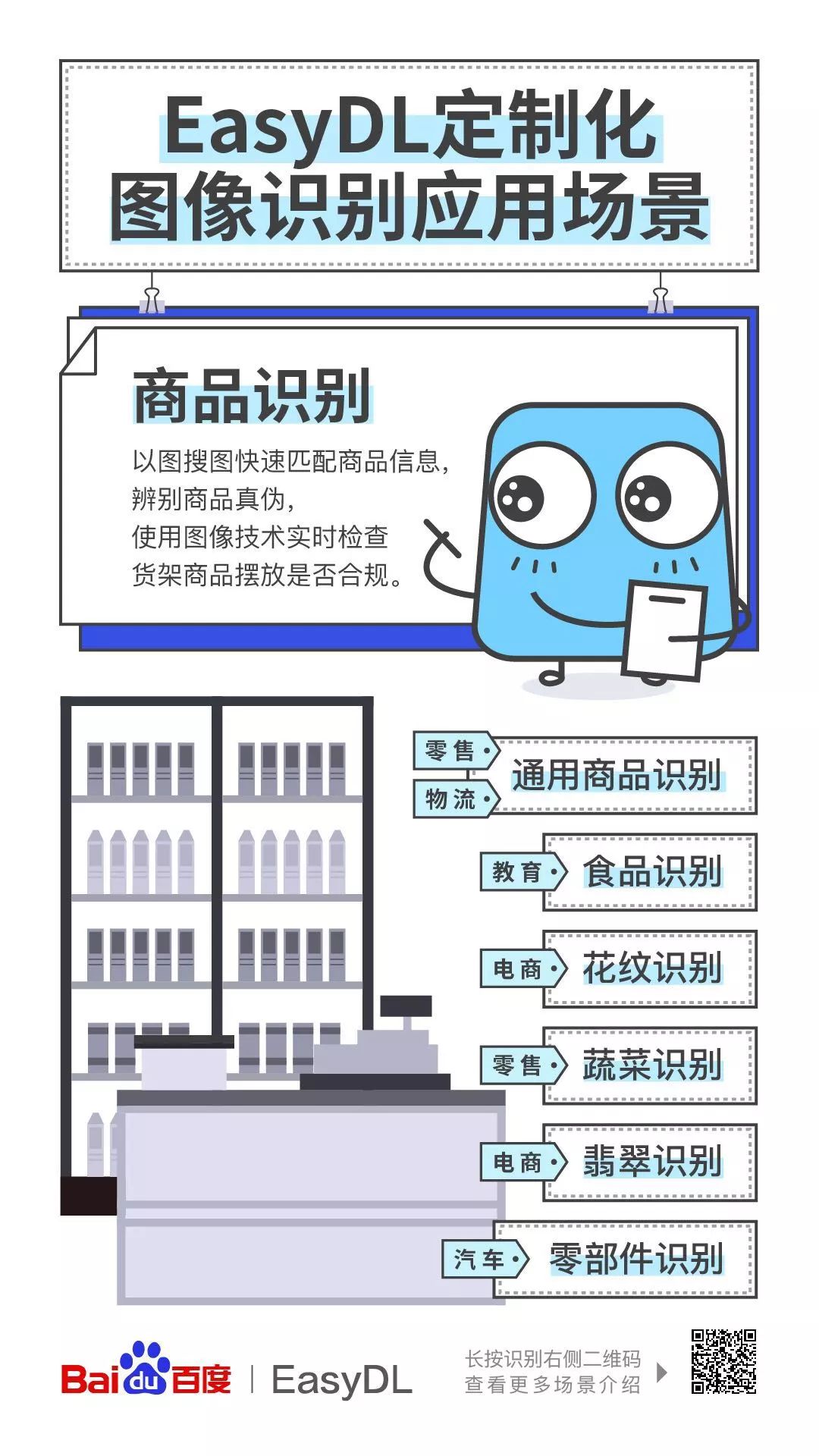 EasyDL定制化图像识别，应用在哪儿？怎么用？