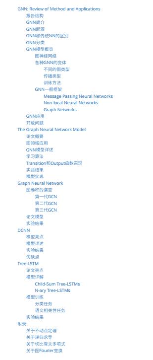 中文免费简书-《图神经网络模型（GNN）原理及应用综述》pdf免费分享