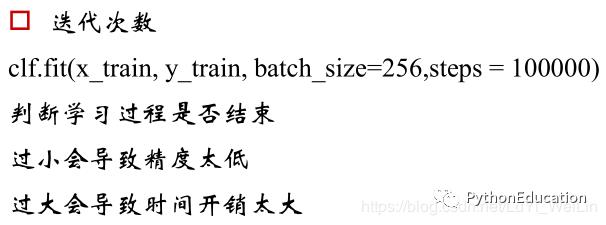 （信贷风控十四）深度神经网络模型用于评分卡模型（理论）