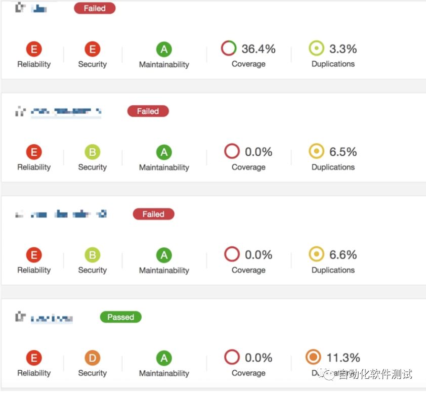 理想中的Jenkins+Sonar+Github代码质量管理