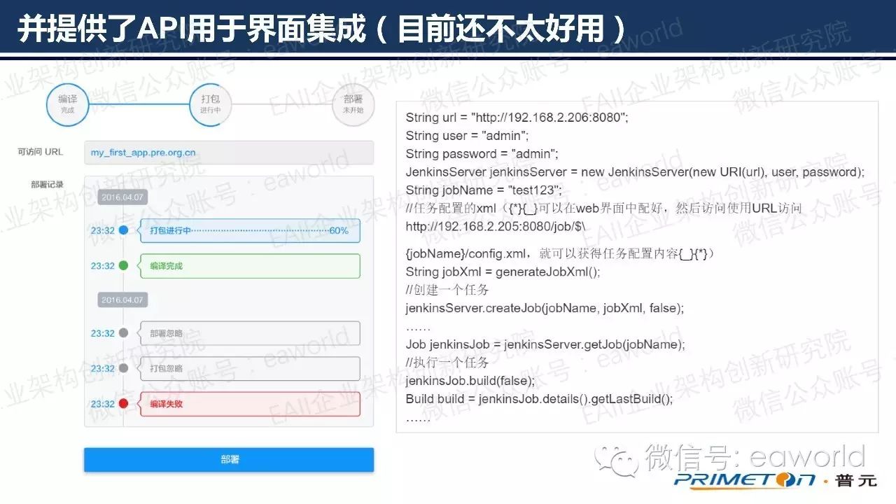 不甘寂寞的Jenkins：从持续集成到持续部署