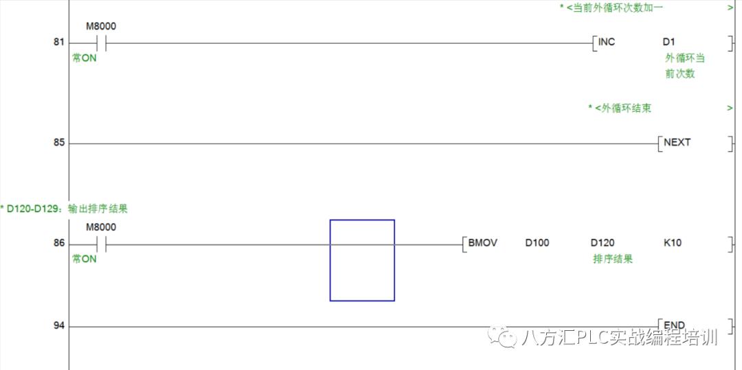 图文解析：如何用PLC梯形图实现冒泡排序算法？