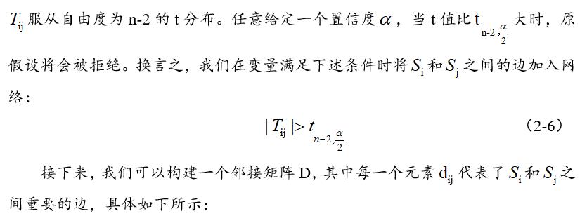 如何确定股票的联动效应？基于网络模型的择时研究