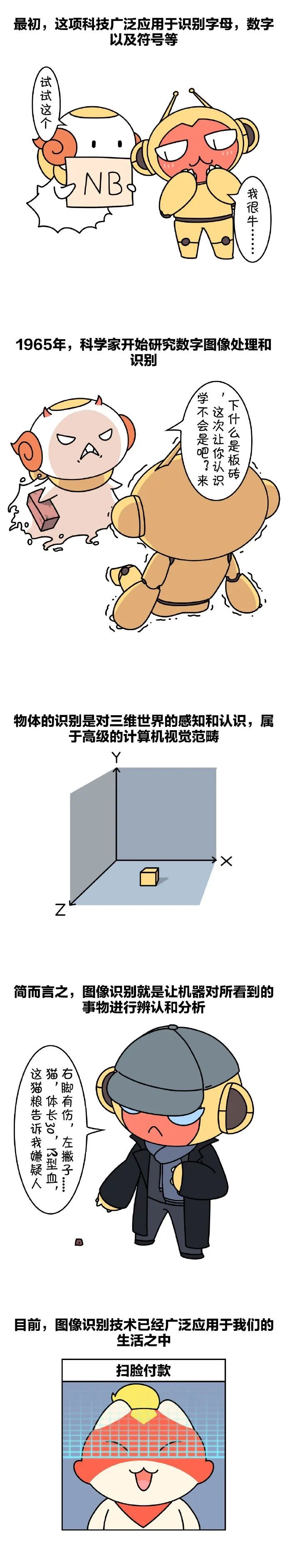 【编程猫漫画】AI篇-图像识别的原理